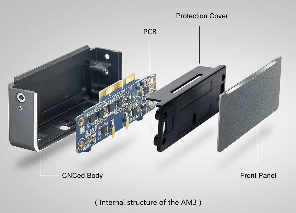 ขาย FiiO AM3 แอมป์เสริมสำหรับ FiiO X7 เหมาะสำหรับหูฟัง Balanced 3.5 , 2.5 TRRS