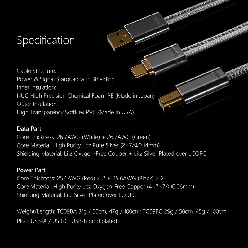 ขาย DD TC09BC สายแปลง USB-C เป็น USB-B สำหรับเครื่องเสียง