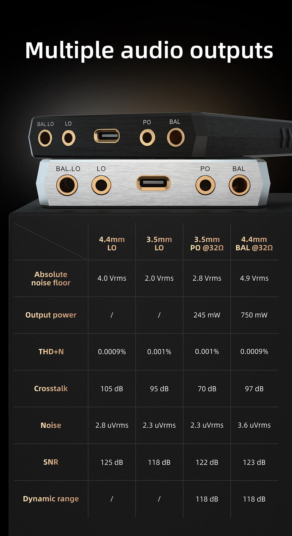 The New Hiby R6 สุดยอดเครื่องเล่นพกพาแห่งยุค