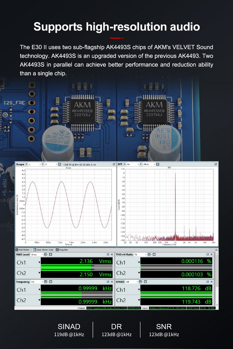 Topping E30ii DAC ตั้งโต๊ะชิป AK4493S x2 ประกันศูนย์ไทย