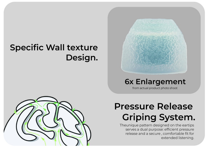 TangZu Tang Sancai จุกหูฟังเอียร์ทิปขั้นสูงสำหรับหูฟังอินเอียร์มอนิเตอร์
