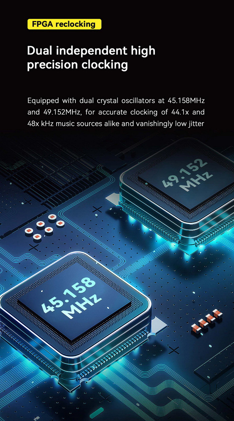 HiBy FC6 DAC/AMP พกพาแบบ R2R สถาปัตยกรรม Darwin รองรับ MQA ประกันศูนย์ไทย