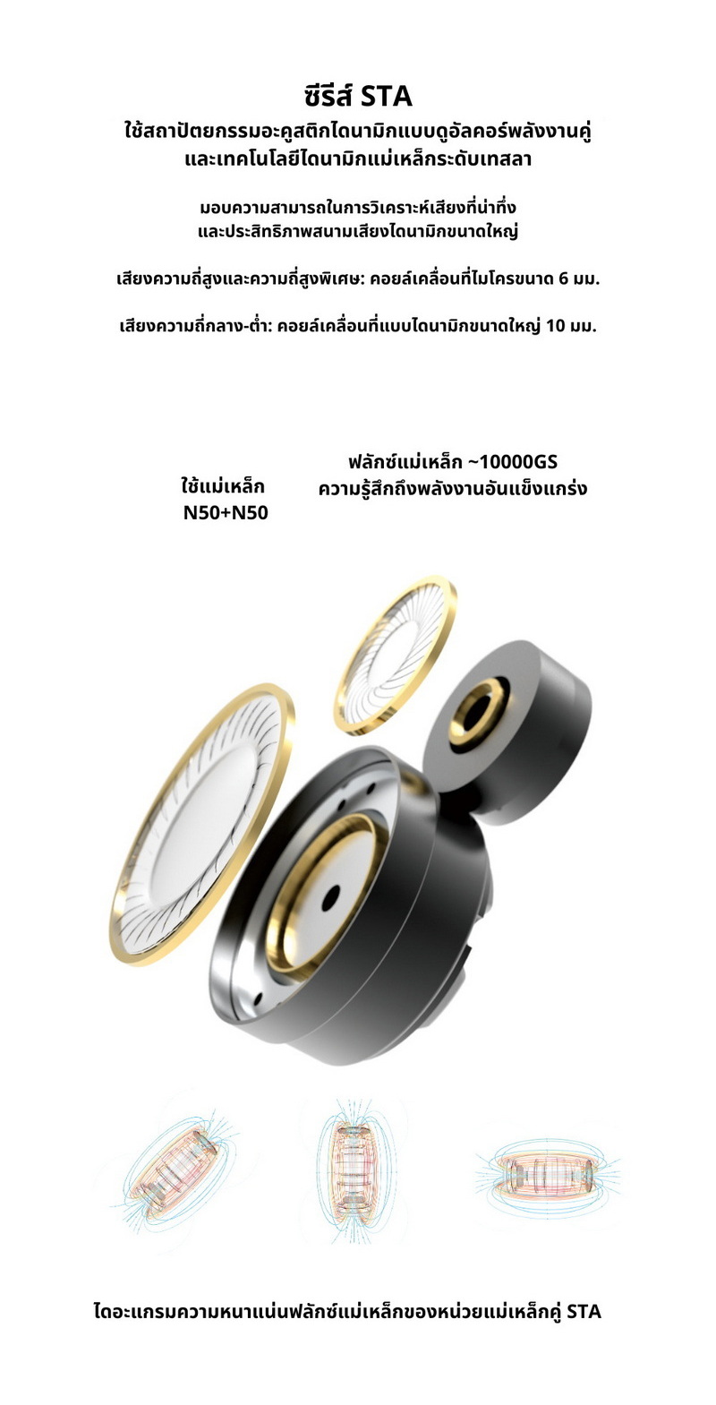 Ear Acoustic Audio STA-Pro Ultra หูฟัง IEMs 2 ไดรเวอร์ Dynamic ให้เสียงที่น่าทึ่ง ประกันศูนย์ไทย