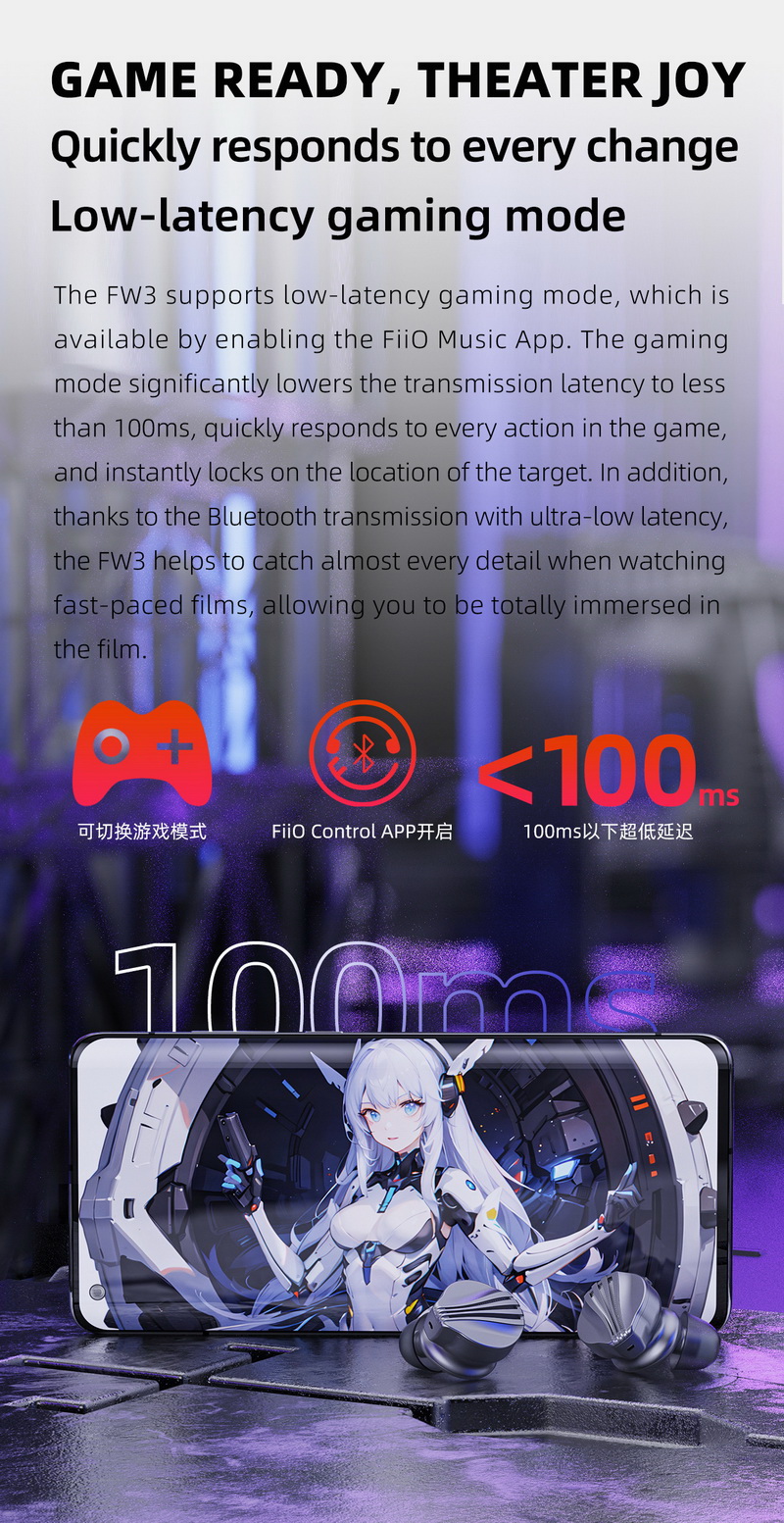 FiiO FW3 หูฟัง TWS พร้อมชิป DAC AK4332 ในตัว ประกันศูนย์ไทย