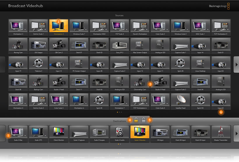 Blackmagic Design Smart Videohub