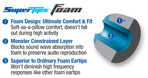 ขาย จุกหูฟัง Monster Foam SuperTips