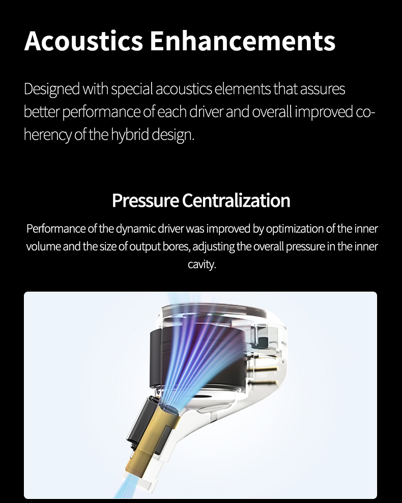 ขาย Shanling ME500S หูฟัง Hybrid 3 ไดรเวอร์ 2BA+1DD ประกันศูนย์ไทย