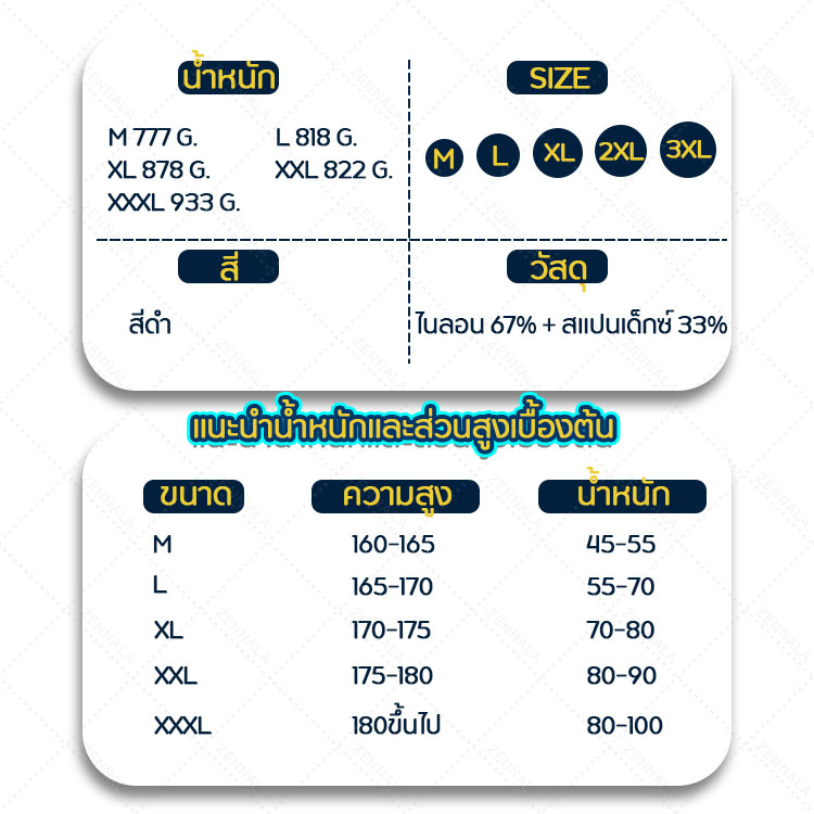 เสื้อกันฝนบิ๊กไบค์ (เสื้อพร้อมกางเกง) Sport SULAITE