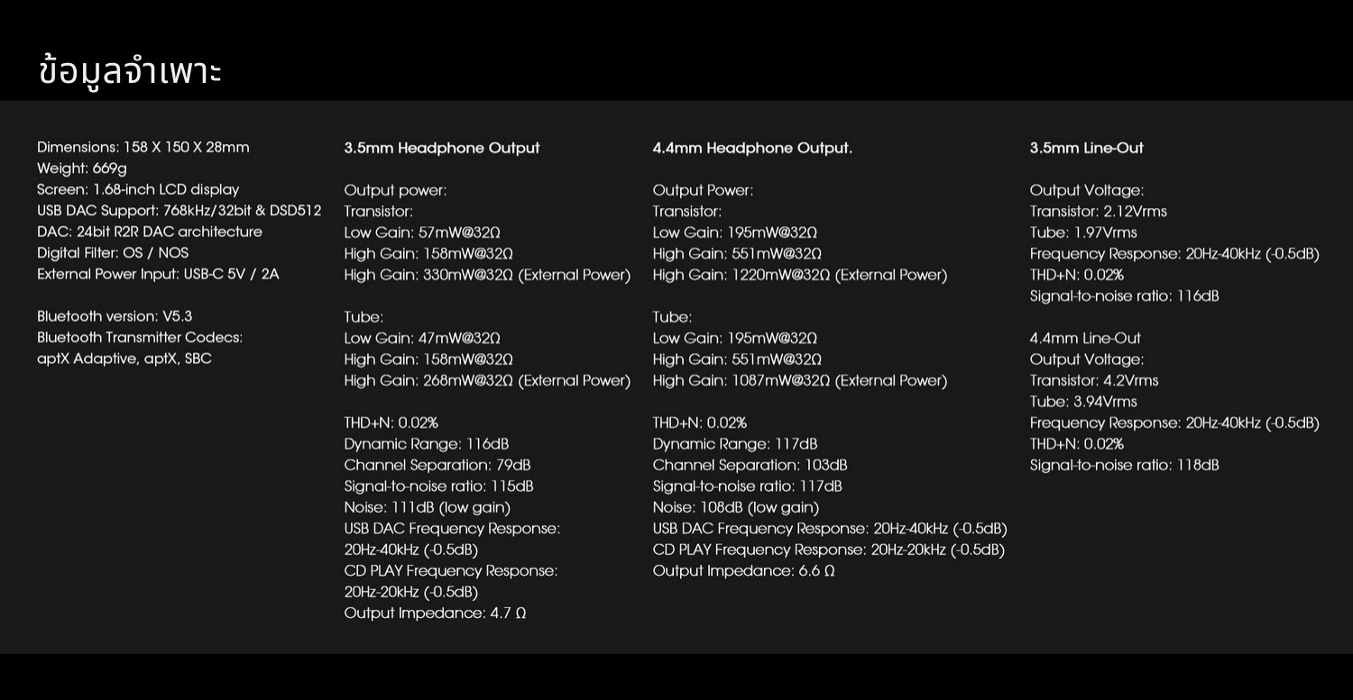 Shanling ECZeroT เครื่องเล่นซีดีพกพาระดับไฮเอนด์ ระบบ DAC R2R และแอมป์หลอดสุญญากาศ ประกันศูนย์ไทย