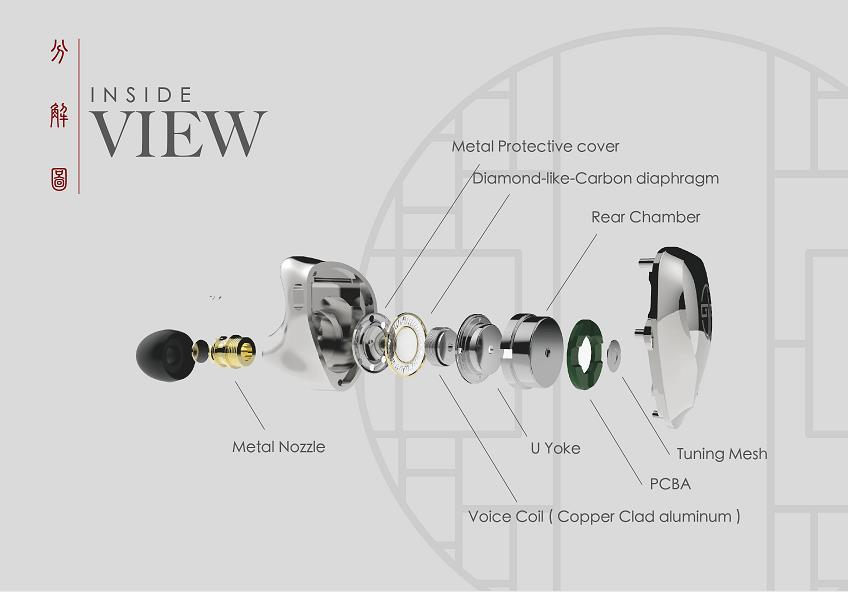 [Sale] TForce Yuanli หูฟัง 1 ไดรเวอร์ Dynamic ประกันศูนย์ไทย