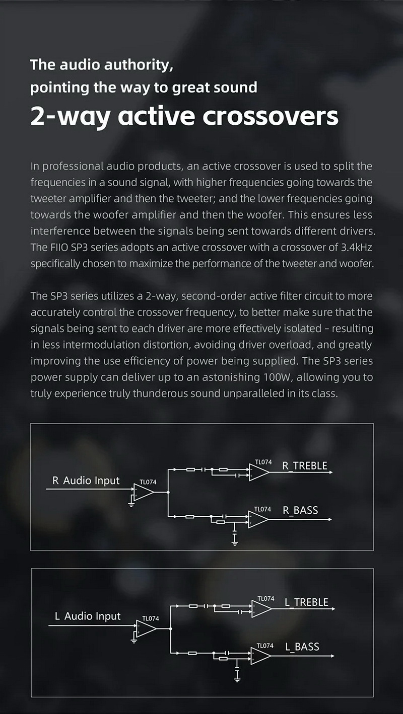 FiiO SP3 BT สุดยอดลำโพง Bluetooth Active Speakers ระดับ High Fidelity รองรับ LDAC, Dual Hi-Res ประกันศูนย์ไทย