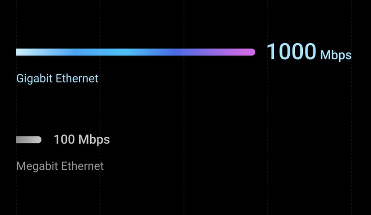 Matrix Audio Element i2 Streaming Music Player เครื่องเล่นเพลงเครือข่ายแบบตั้งโต๊ะ