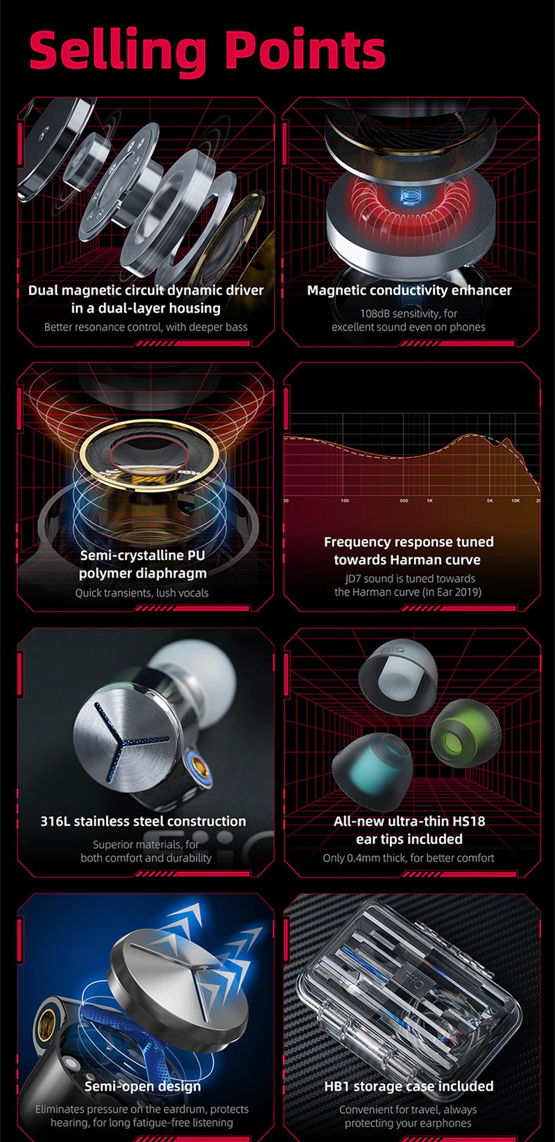 ขาย FiiO JD7 หูฟัง IEMs ไดรเวอร์ Dynamic รองรับ Hi-Res ประกันศูนย์ไทย