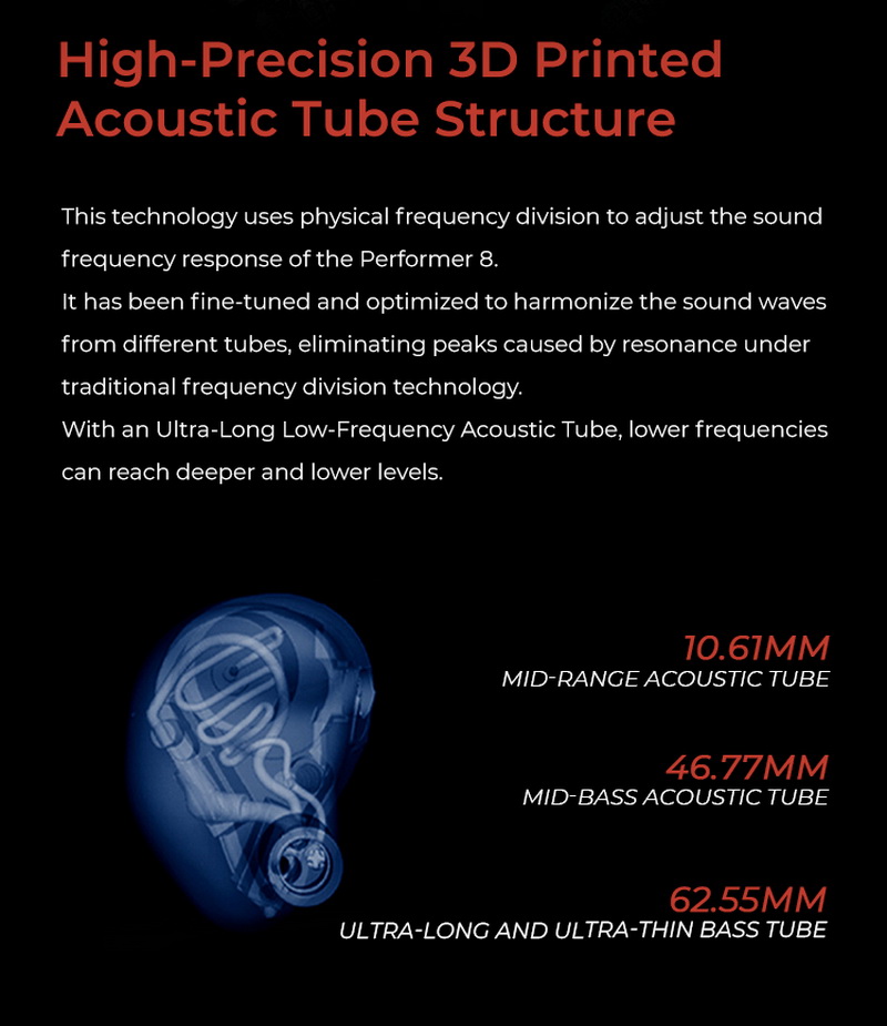 Aful Performer 8 หูฟัง IEMs 8 ไดรเวอร์ Hybrid เรือธงรุ่นใหม่ ประกันศูนย์ไทย