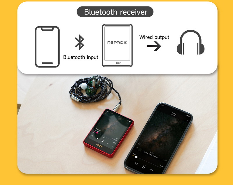Hiby R3 pro ESS 2022 สุดยอด DAP ที่เป็นทุกสิ่งที่คุณต้องการ ประกันศูนย์ไทย