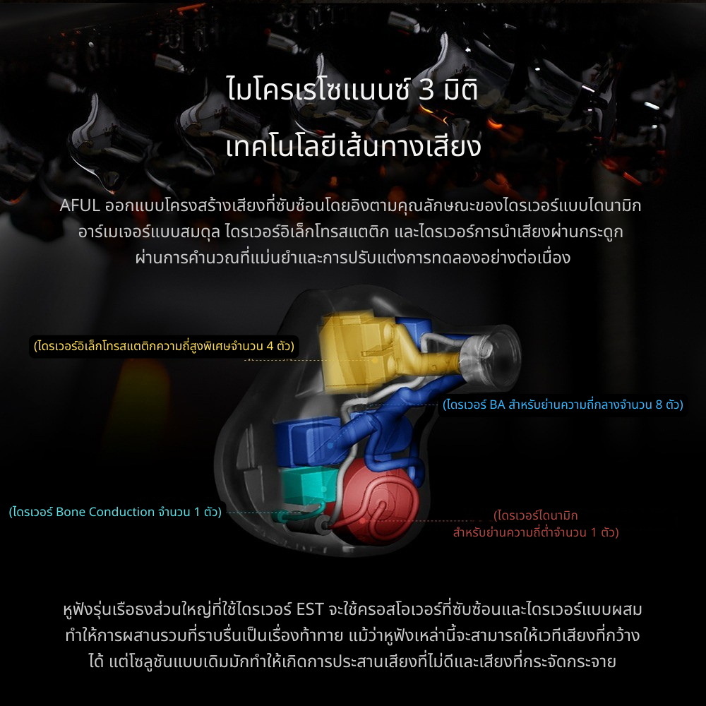 AFUL DAWN-X หูฟัง IEMs 14 ไดรเวอร์ 1DD+8BA+4EST+1BC เรือธงรุ่นล่าสุด ประกันศูนย์ไทย