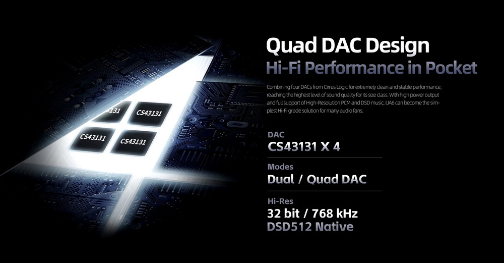 Shanling UA6 DAC/AMP พกพาชิป Cirrus Logic CS43131 x4 รองรับ 32bit/768kHz, Hi-Res ประกันศูนย์ไทย