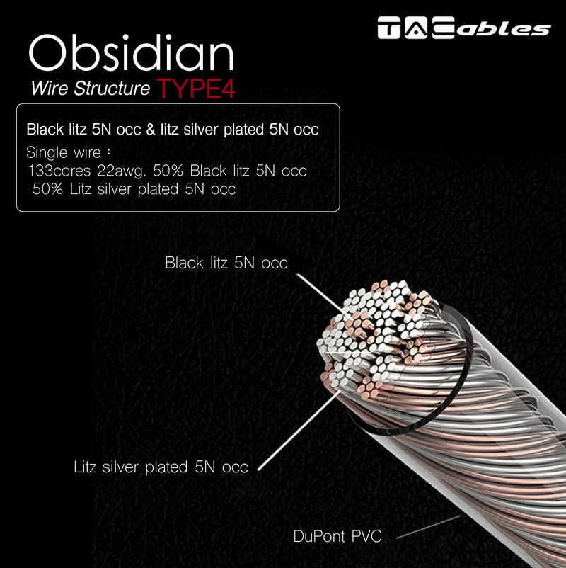 ขาย TACables Obsidian สายอัพเกรดหูฟัง Handmade ระดับเทพ