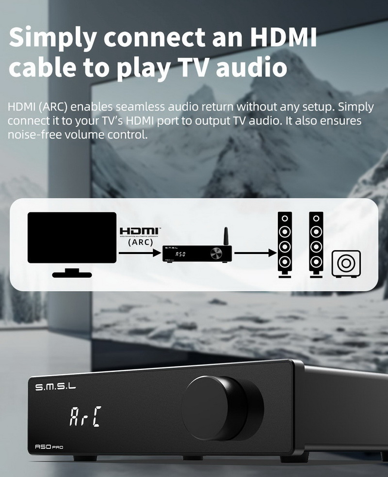 SMSL A50 Pro เครื่องขยายเสียง 2.1 แชนแนล สำหรับโฮมเฮียเตอร์ รองรับ Hi-Res ประกันศูนย์ไทย