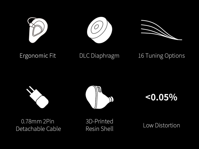 TOPPING Hane (ArpegEar Hane) หูฟัง IEMs ไดรเวอร์ ไดนามิก สวิตช์อิสระสี่ตัว ปรับโทนเสียงได้ 16 แบบ ประกันศูนย์ไทย
