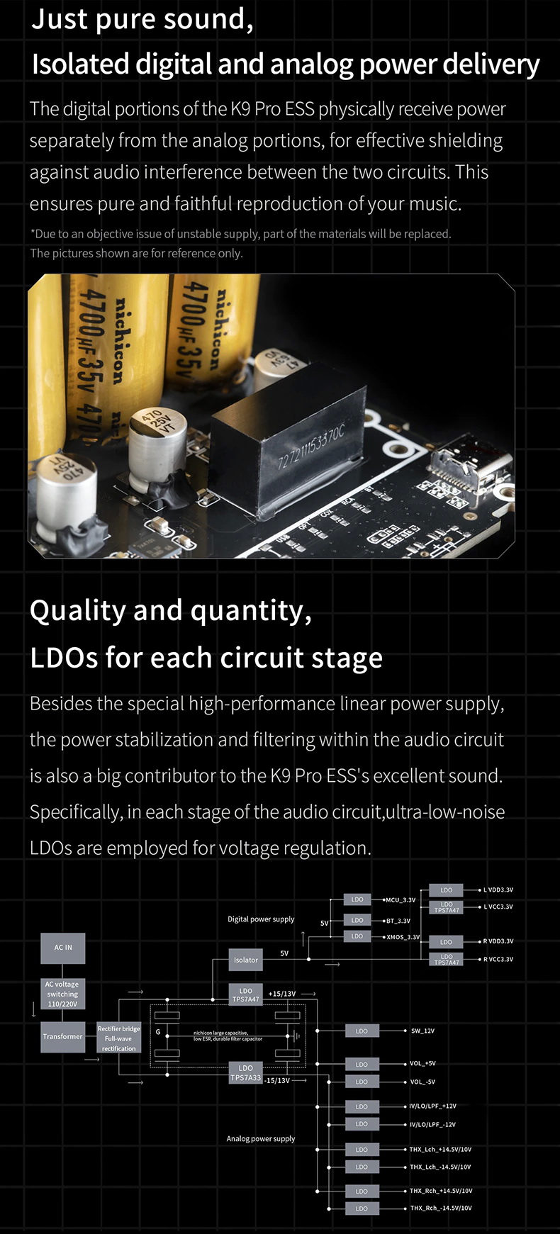 FiiO K9 PRO DAC/AMP ตั้งโต๊ะ เรือธง DAC ESS ES9038PRO x2, AMP THX AAA 788+ รองรับ MQA, LDAC, Dual Hi-Res ประกันศูนย์ไทย