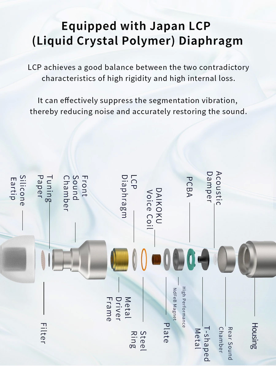 Astrotec Vesna หูฟังอินเอียร์ที่ใช้ LCP Diaphragm จากญี่ปุ่น
