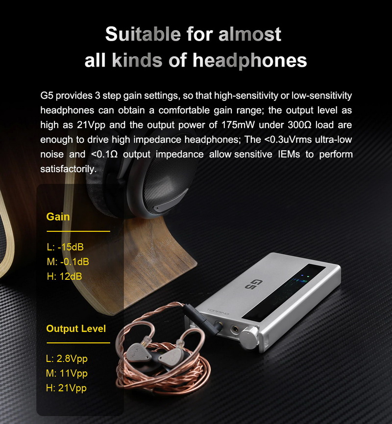 ขาย Topping G5 NFCA DAC/AMP พกพาประสิทธิภาพสูง รองรับ Dual Hi-Res