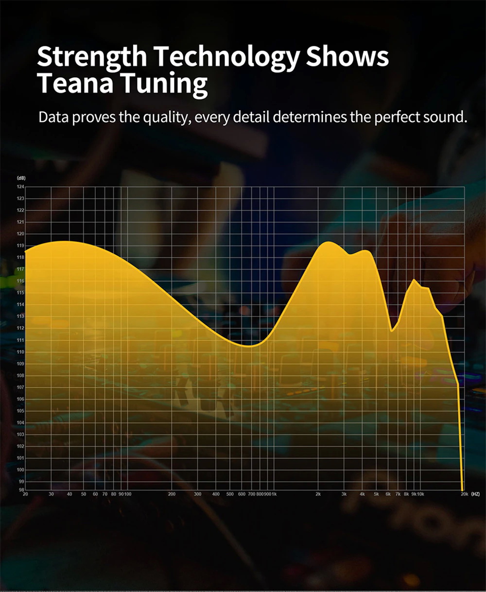 ขาย KZ EDX Ultra หูฟัง Dynamic ระดับมืออาชีพ เบสลึกหนักแน่น ประกันศูนย์ไทย
