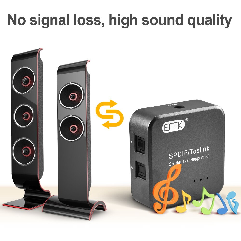 ขาย ERTK Optical Splitter แบบเข้า 1 ออก 3 หัว รองรับ 5.1