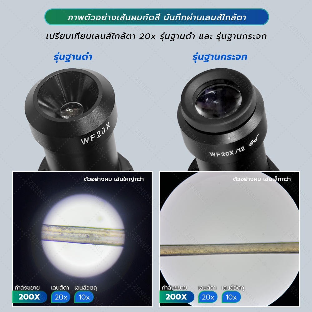 กล้องจุลทรรศน์ Trinocular 2000x ระบบ Infinity มีช่องต่อกล้อง ต่อจอเสริม รุ่น CM2000