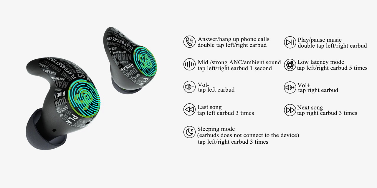 Mifo S หูฟัง TWS 1 ไดรเวอร์ 1BA กันน้ำ IPX7 ประกันศูนย์ไทย
