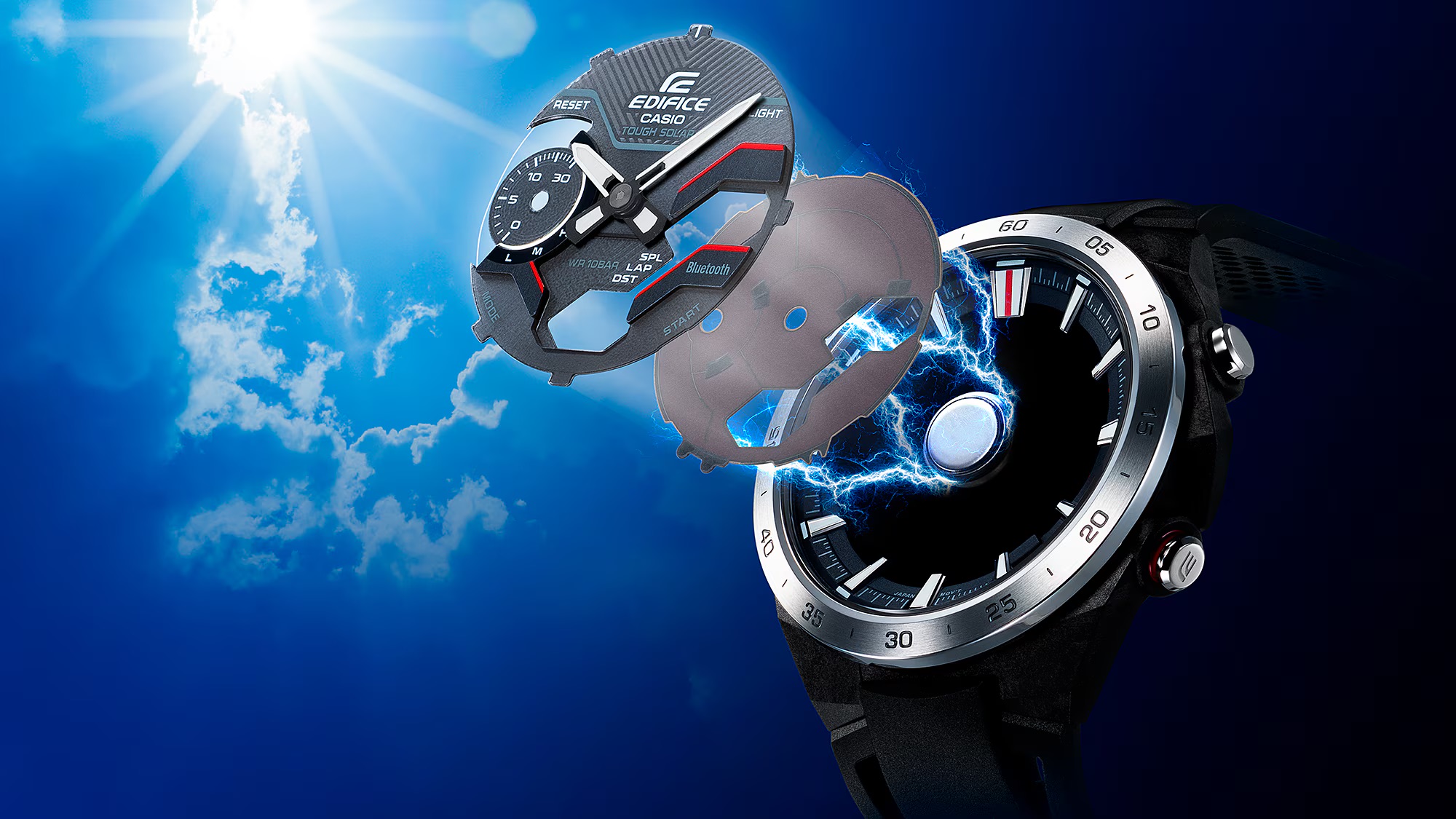 นาฬิกา Casio EDIFICE Bluetooth with Smartphone รุ่น ECB-2000CB-2A ของแท้ รับประกัน1ปี