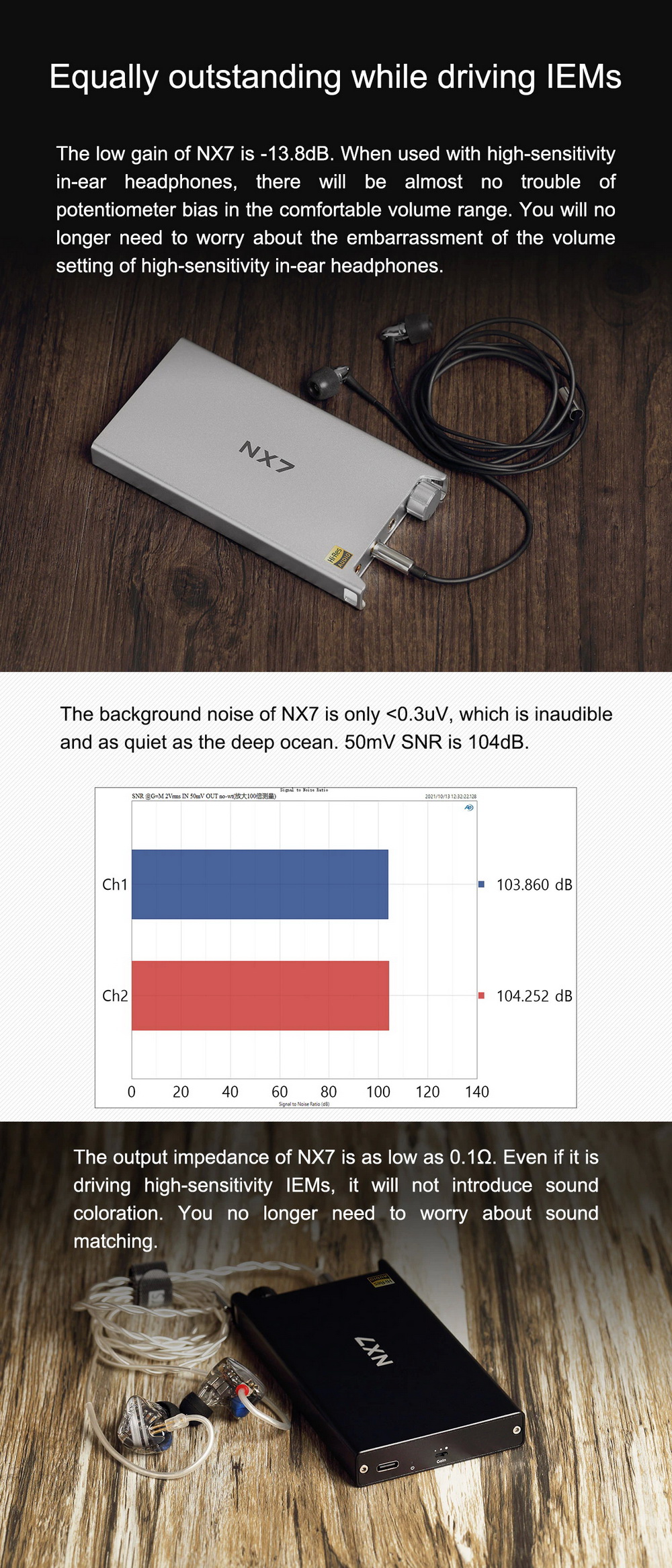 ขาย TOPPING NX7 แอมป์พกพา NFCA modules ประสิทธิ์ภาพสูง