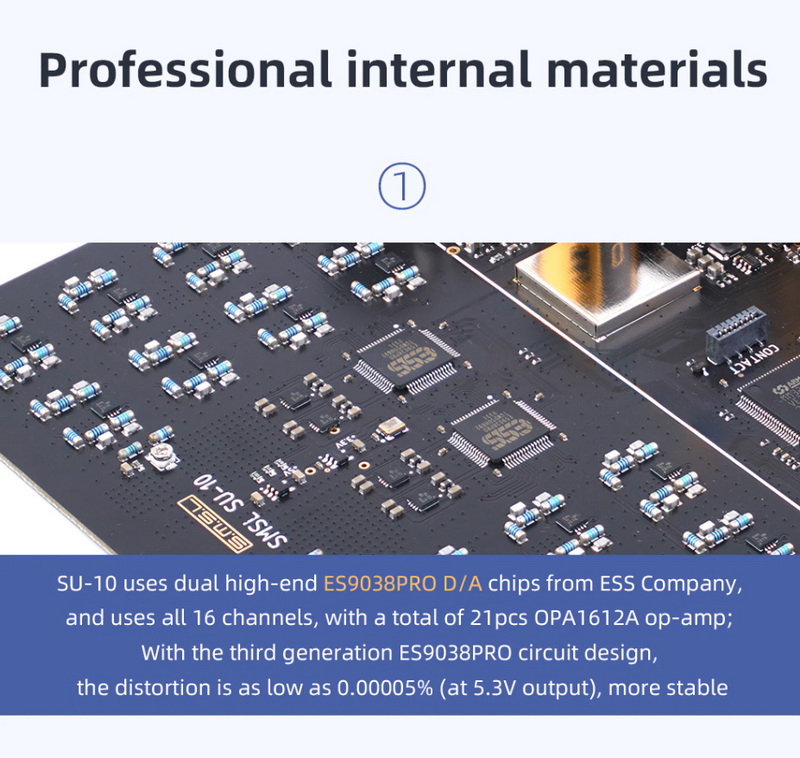 ขาย SMSL SU-10 DAC ตั้งโต๊ะประสิทธิภาพสูง รองรับ MQA, LDAC, Dual Hi-Res ประกันศูนย์ไทย