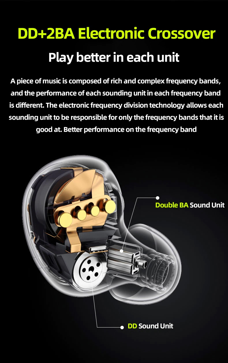 FiiTii HiFiPods หูฟัง TWS ไดรเวอร์ Hybrid กันน้ำ IPX7 ประกันศูนย์ไทย