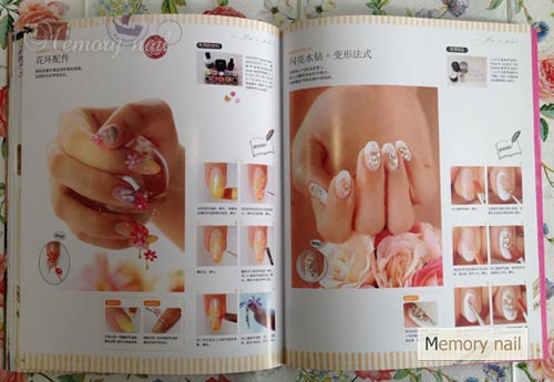 หนังสือลายเล็บ,หนังสือลายเพ้นท์เล็บ