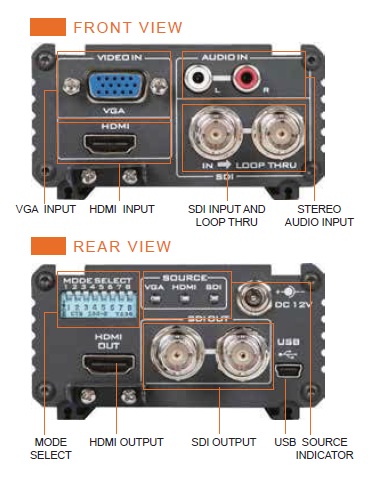 Datavideo DAC-70 Up / Down / Cross Converter อุปกรณ์แปลงสัญญาณวิดีโอ