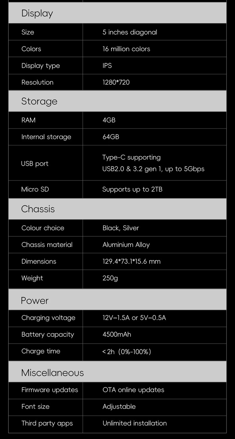 HiBy R6III 2025 DAP พกพาชิป CS43198 x4 สลับคลาสแอมป์ได้ รองรับ MQA ประกันศูนย์ไทย
