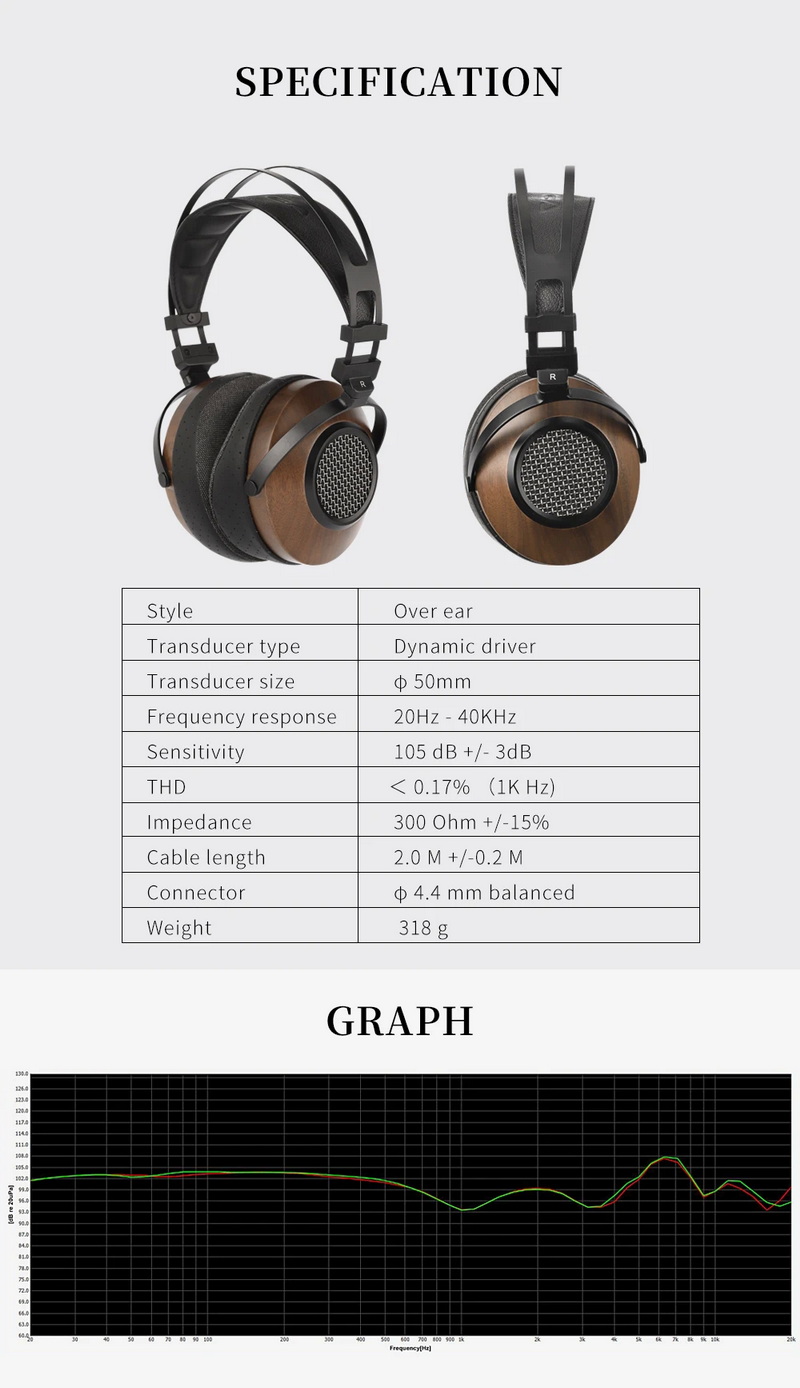 Sivga SV023 หูฟัง Headphone ไดรเวอร์ไดนามิก ไดอะแฟรมชุบเบริลเลียม ไม้แบบเปิดด้านหลัง ประกันศูนย์ไทย