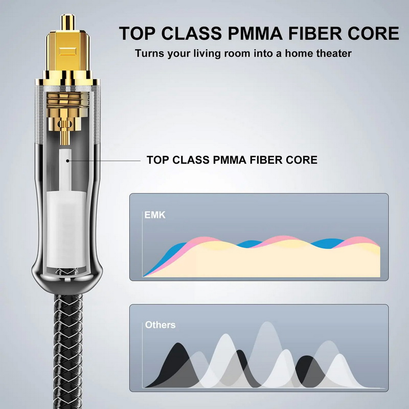ERTK GoldHi-FiAudio สายสัญญาณเสียง Optcal SPDIF แบบ 5.1 ประกันศูนย์ไทย