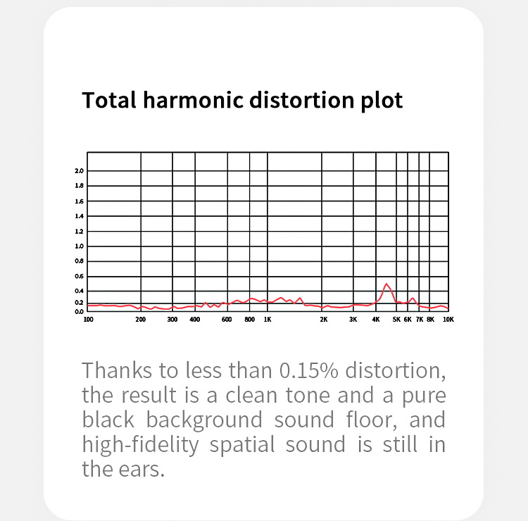 SuperTFZ Mylove 2023 หูฟัง IEM ไดรเวอร์ Dynamic ประกันศูนย์ไทย