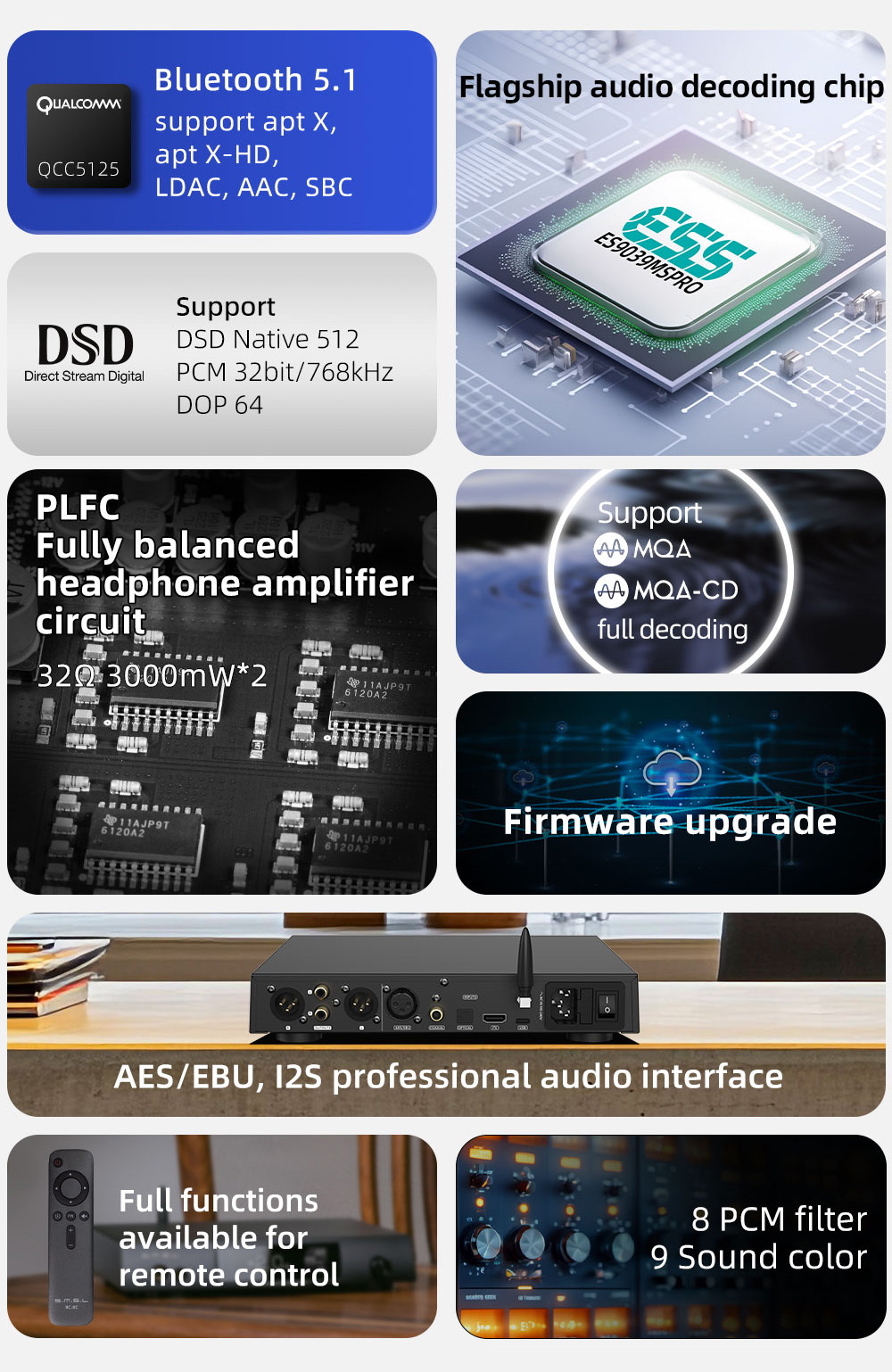 SMSL DL400 DAC/AMP ตั้งโต๊ะ ชิป ESS ES9039MSPRO รองรับ MQA, LDAC, Dual Hi-Res ประกันศูนย์ไทย