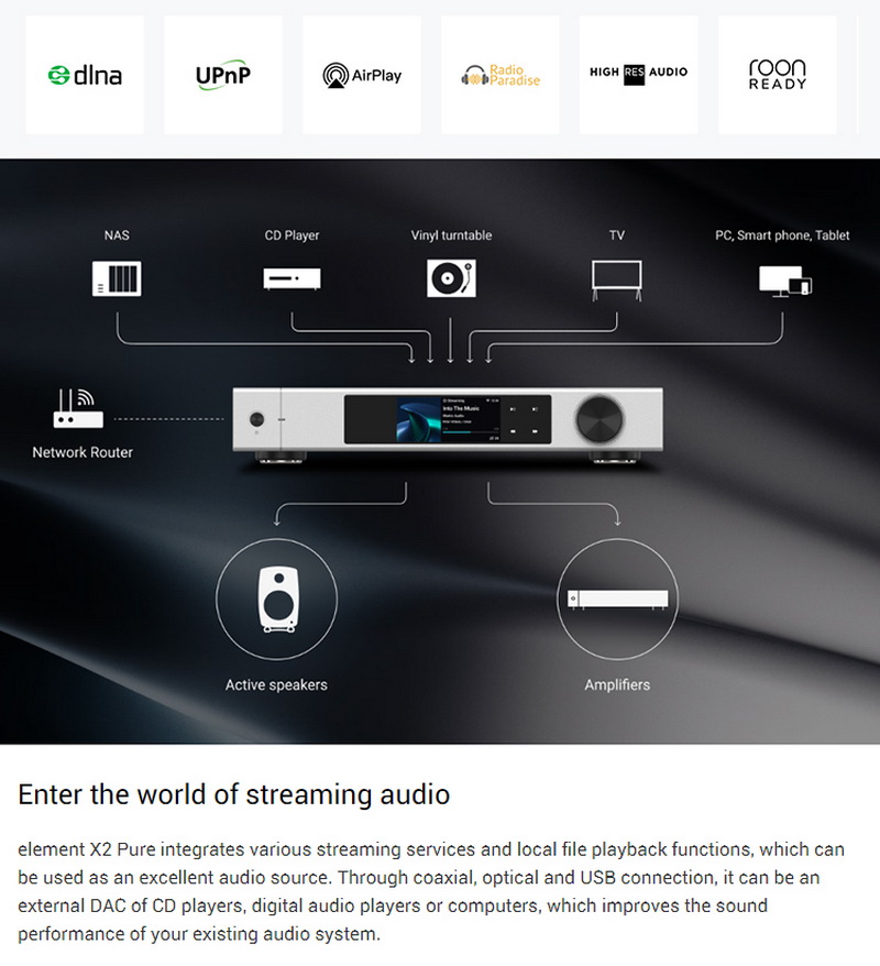 Matrix Audio Element X2 Pure Music Streamer เครื่องเล่นเพลงเครือข่ายแบบตั้งโต๊ะ ประกันศูนย์ไทย