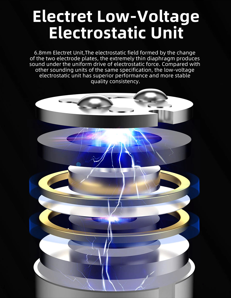 KZ ZEX PRO หูฟัง 3 ไดรเวอร์ 1Electrostatic+1BA+1DD ประกันศูนย์ไทย