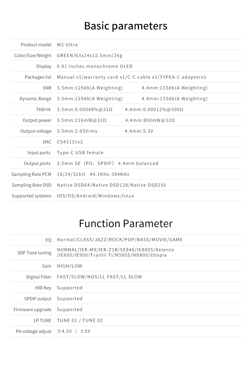 luxury & precision W2U DAC/AMP พกพา ชิป CS43131 x2 รองรับ PCM 32bit/384 kHz, DSD256 ประกันศูนย์ไทย