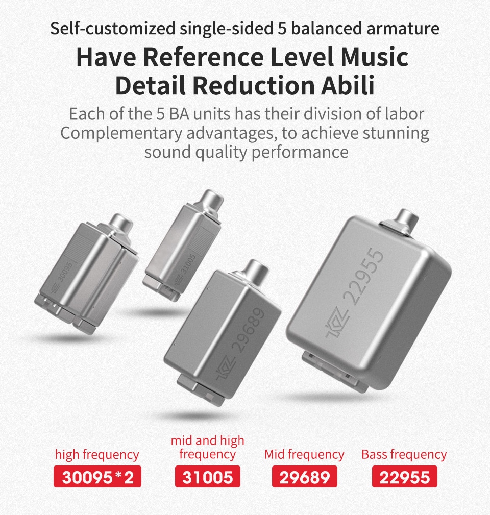 ขาย KZ BA10 หูฟัง 5 ไดร์เวอร์ Pure Balanced (5BA) ถอดสายได้