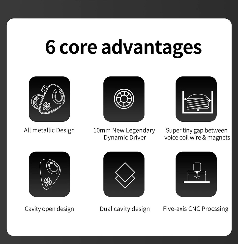 CCA CXS หูฟัง IEM ไดรเวอร์ New Legendary Dynamic ประกันศูนย์ไทย