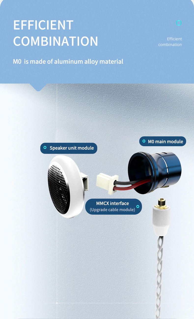 ขาย SMABAT M0 หูฟังเอียบัด พร้อมลูกเล่นถอดอัพเกรด Driver ได้ไม่ต้องบัดกรี