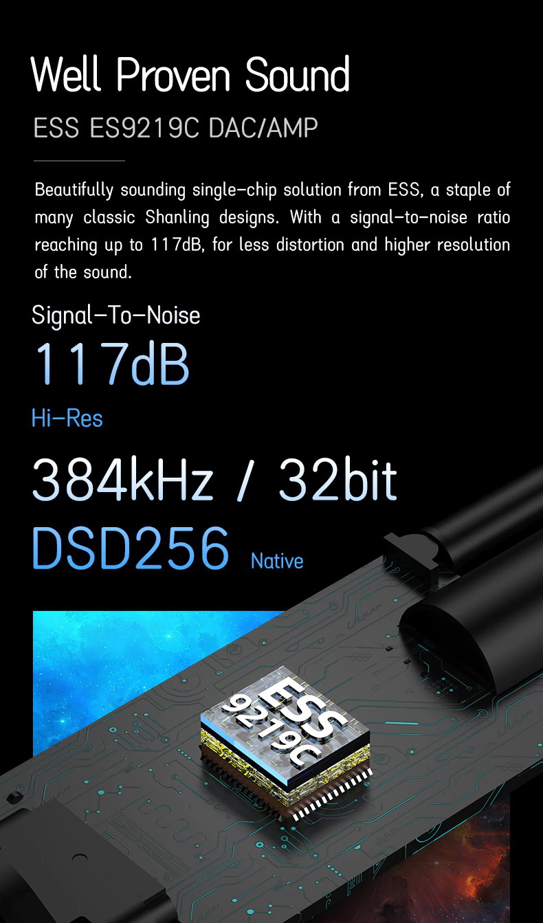 ขาย Shanling UA1s USB DAC/AMP พกพาสำหรับมือถือ,คอมพิวเตอร์ ประกันศูนย์ไทย