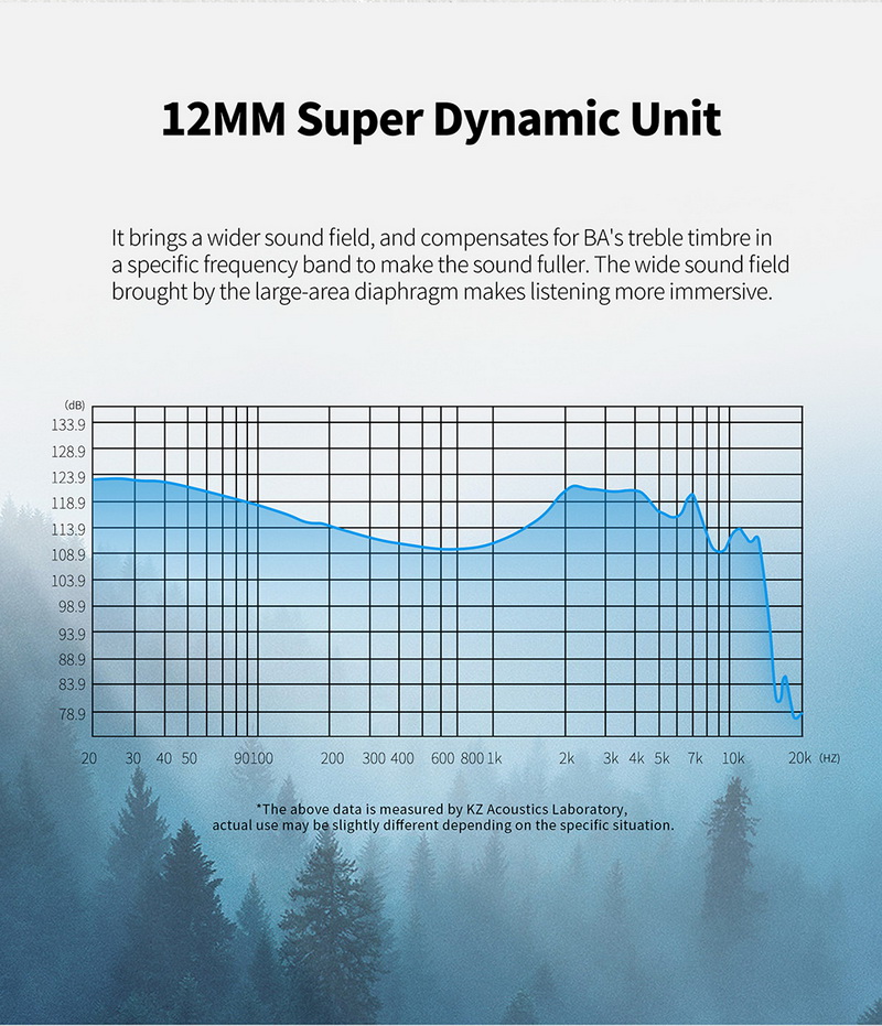KZ ZNA หูฟัง Hybrid 2 ไดรเวอร์ 1BA+1DD ประกันศูนย์ไทย
